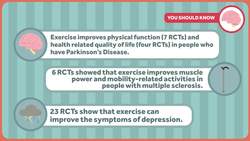 Exercise Is Really Good for You. Like, REALLY Good for You. Instructional Video