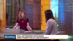 Investors Clamor for Gold Amid Uncertainty Over Trump News Clip