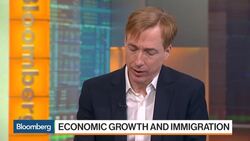 Is U.S. Economic Growth Possible Without Immigration? News Clip