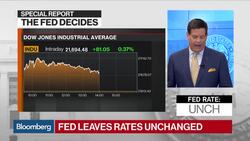 Fed Holds Rates, Says Balance-Sheet Unwind to Start Soon News Clip