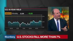 A Lot of Damage Has Been Done to Markets, Says JPMorgan's Bob Michelle News Clip