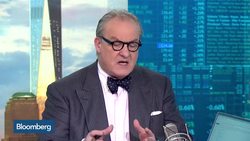 What Happened to U.S. Growth? News Clip