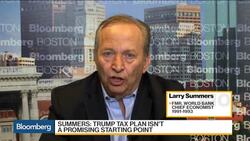 Summers: 'Ludicrous' to Name China an FX Manipulator News Clip