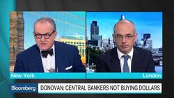 The Good and Bad Economics of a Strong Japanese Yen News Clip