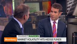 Volatility Exposes Hedge Funds in Market Selloff: Posner News Clip