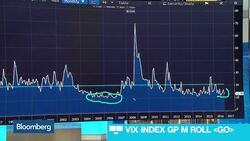 Curnutt: New Risk-Taking Regime Greets Dow 19,000 News Clip