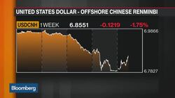 China's Yuan Depreciation an Ongoing Trend: Cole News Clip