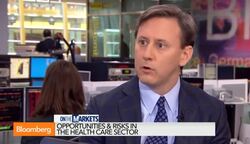 Will Health-Care Stocks Outperform Again in 2015? News Clip