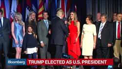 Blanchflower: Will Trump's Rhetoric Meet Reality? News Clip