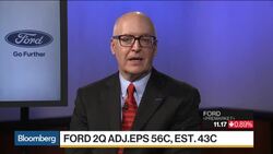 Ford CFO Credits Tax Team's 'Fantastic Job' in 2Q News Clip