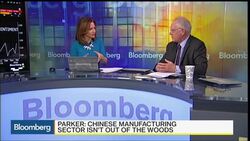 China Manufacturing PMI Jumps as Stimulus Kicks in News Clip