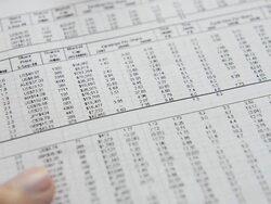 Financial Report Stock Footage