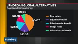 Why JPMorgan Is Eyeing Japanese Real Estate News Clip
