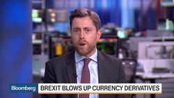 Brexit Blows Up Currency Derivatives News Clip