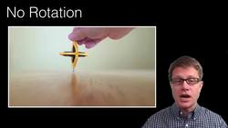 The Vector Properties of Angular Quantities Instructional Video