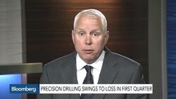 Kuwait's Become Very Important Market: Precision Drilling News Clip