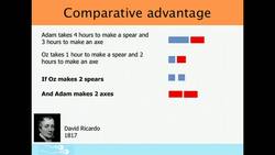 Matt Ridley: When ideas have sex Instructional Video