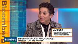 As Goes China, So Goes the Rest of the World, Morgan Stanley's Shalett Says News Clip