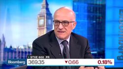 Bruegel's Papadia Sees Central Bank Independence Threats News Clip