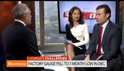 China Will Continue to Decelerate: Woods News Clip