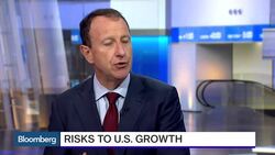 Does the Fed Have Conviction in Economic Growth? News Clip