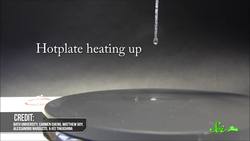 The Leidenfrost Effect: How to Make a Liquid Levitate Instructional Video