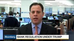 Is the Prospect of Deregulation Lifting Bank Stocks? News Clip