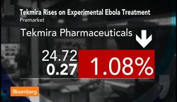 Drugmakers Rise on Ebola Treatment Hopes News Clip