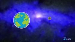 Will there be a ring in Mars's future? Instructional Video