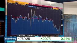 Belski: Great Regeneration of Growth in Trump's Plans News Clip