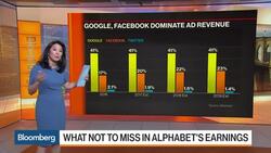 What Not to Miss in Alphabet's Earnings Report News Clip