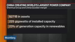 China Is Creating World's Largest Power Company News Clip