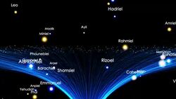 Angels Names Stock Footage