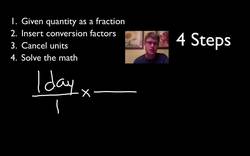 The Factor-Label Method Instructional Video
