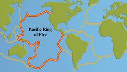 Volcano Instructional Video