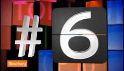 The Top Ten Stocks for Nov. 12 News Clip