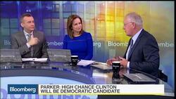 â€˜President Trumpâ€™ â€“ Should Investors Be Concerned? News Clip