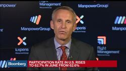 Prising: Workforce Participation Rate at Historical Low News Clip