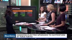 Stock Exchange: Top Asia Equities Movers News Clip