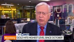 Will Strong Greenback Keep a Ceiling Over Gold Prices? News Clip