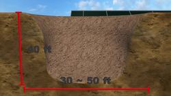 Sinkhole opens up inside Tennessee stadium Instructional Video