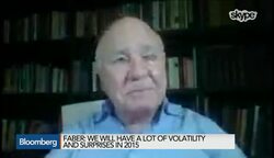 Marc Faber: Expect Volatility and Surprises in 2015 News Clip