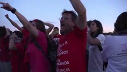 CLEAN : Feminist protesters clash with police in Brasilia News Clip