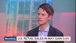 Three Charts About What's Weighing on the Fed News Clip