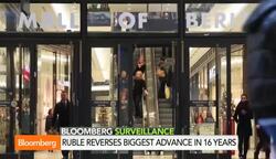 Is Russia Set for Repeat of 1998 Default on Ruble? News Clip