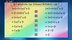 Some Stupid Math Mistakes: Board Mass Rule Instructional Video