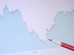 Explain the chart Stock Footage
