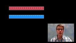 Electric Field of Parallel Plates Instructional Video