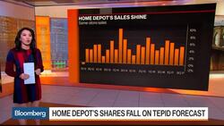 The Numbers Don't Lie: Home Depot's Tepid Sales Forecast News Clip