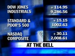 The Standard and Poor's 500 index is four digits again. The widely used stock market measure broke above 1,000 on Monday for the first time in nine months. (Aug. 3) News Clip